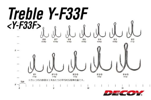 DECOY Y-F33F Drillinge