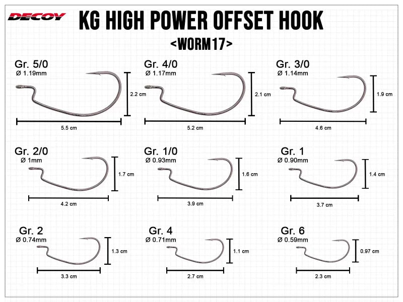Decoy KG Hook Worm17