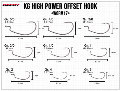 Decoy KG Hook Worm17