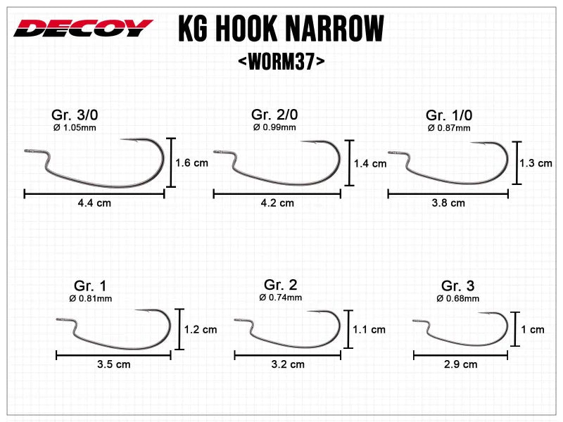 Decoy Kg Hook Narrow Worm37