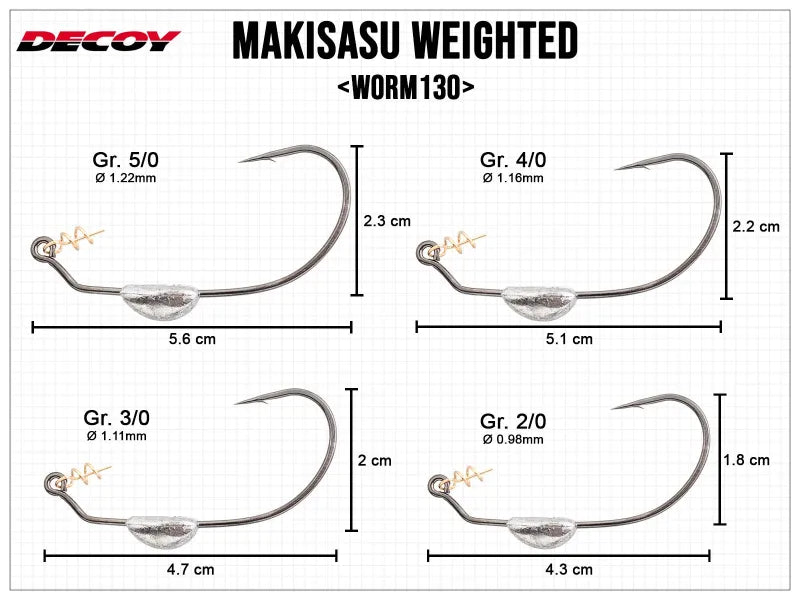 DECOY Maki-Sasu Weighted Worm 130